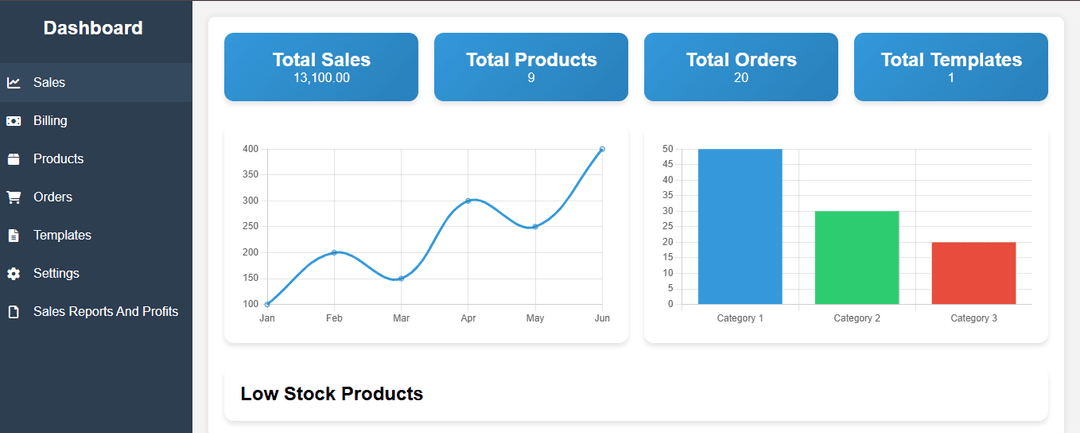 Point Of Sales Mini System